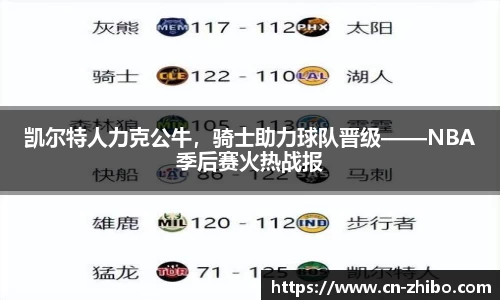 凯尔特人力克公牛，骑士助力球队晋级——NBA季后赛火热战报