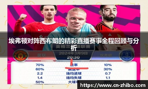 智博体育官网
