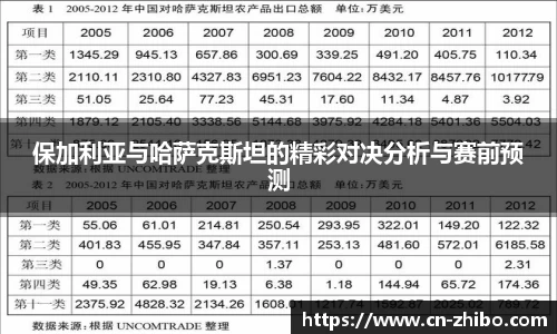 保加利亚与哈萨克斯坦的精彩对决分析与赛前预测