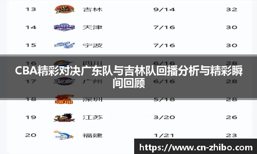 智博体育