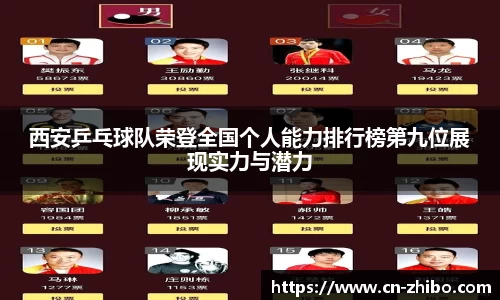 智博体育官方网站
