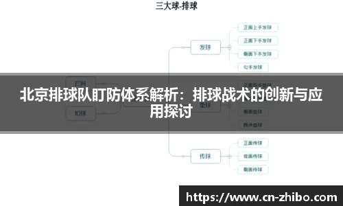 智博体育平台