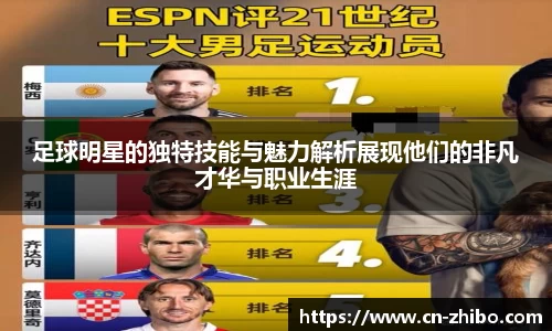 足球明星的独特技能与魅力解析展现他们的非凡才华与职业生涯