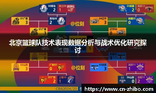 北京篮球队技术表现数据分析与战术优化研究探讨