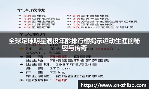 全球足球明星退役年龄排行榜揭示运动生涯的秘密与传奇